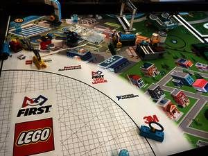 Anschaffung von Materialien für die Lego-AG, 5. Klassen