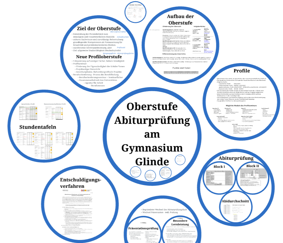 Link zur Präsentation