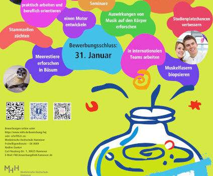 Erlenmeyerkolben auf Grünem Hintergrund mit Informationen